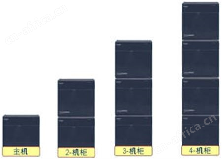 KX-TDA600松下KX-TDA600集团电话交换机
