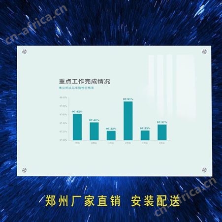 郑州玻璃白板厂 直销 挂墙式 磁性 钢化玻璃白板 利达文仪 投影