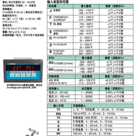CN1504TC温度过程控制器 Omega/欧米茄