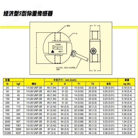 LCR-25称重传感器 Omega/欧米茄