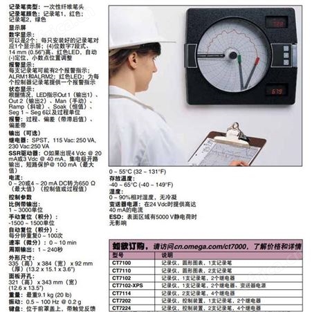 CT7100圆形图表记录仪 OMEGA欧米茄