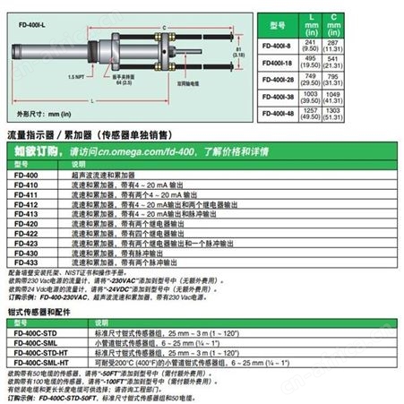 OMEGA/欧米茄 FD-400超声波多普勒流量计