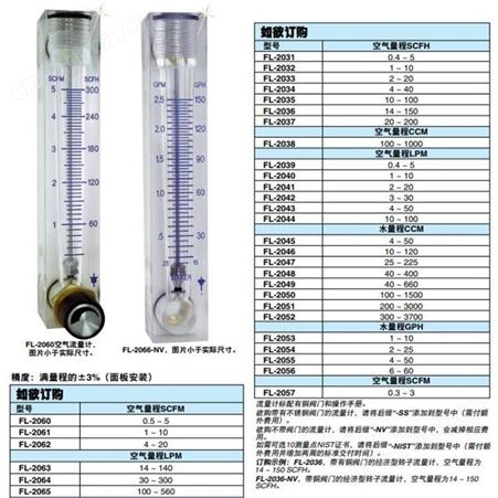 Omega/欧米茄 FL-2039丙烯酸流量计