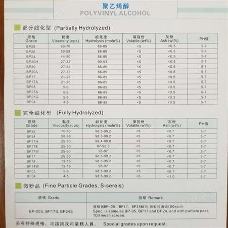 供应CCP中国台湾长春PVA BP26 BP-26(相对2688 高粘小颗粒）