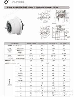 东莞天机供应厂家TJ-POC-C－0.1微型电磁离合器扭拒0.1N内轴承式电磁离合器