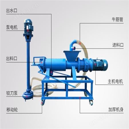 腾拓 粪池粪便干湿分离机 鸡粪干湿分离机 粪便渣干湿分离机 支持定做