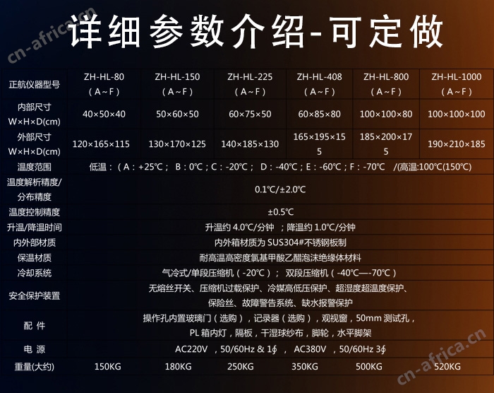 高低温试验箱详细参数表