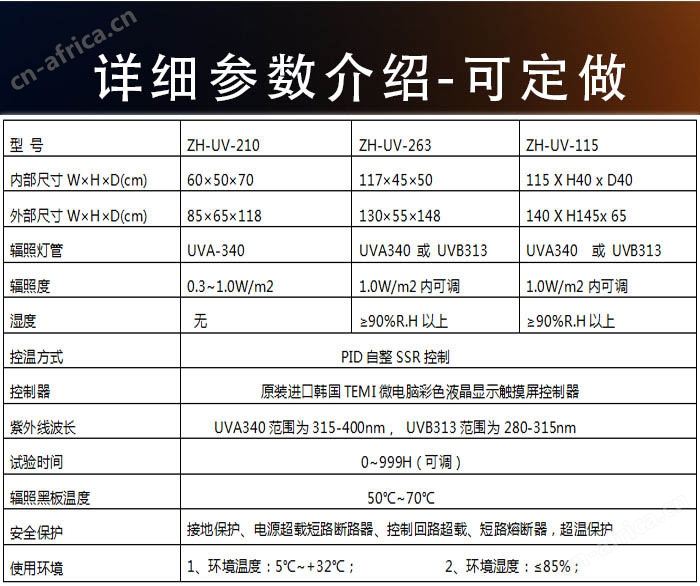 橡胶紫外线老化试验选型表介绍