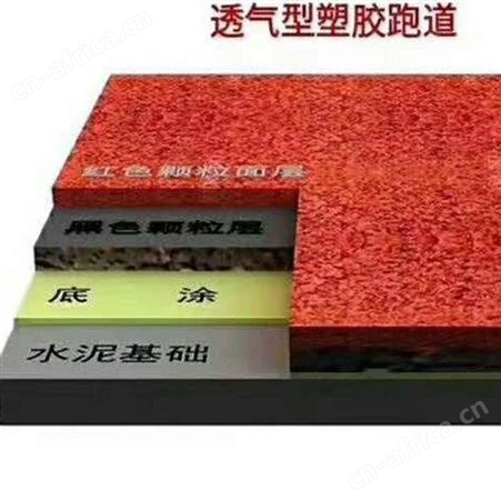 昆明透气型塑胶跑道材料透气型塑胶跑道面层施工