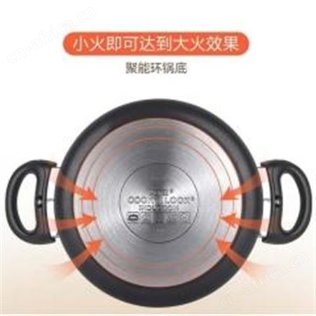 红素防碎玻璃盖双耳汤锅奶锅24cm铝合金复底电磁炉通用 100件起订不单独零售