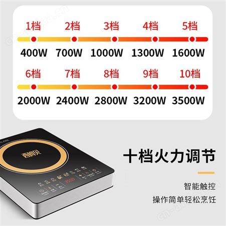大功率电磁炉家用3500w双风机商用爆炒防水多功能节式火锅电磁灶