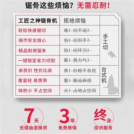 电动锯骨机家用小型切骨机切割鱼猪蹄牛排排骨冻肉骨头剁骨锯肉机