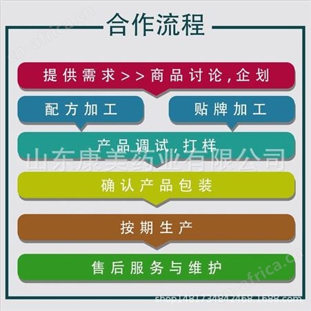 芒果汁 罐装水果汁饮料oem贴牌代加工 配方定制 包装定制 山东康美