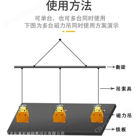 磁力吸盘厂家 圆形电磁吸盘 磁力吸盘定制