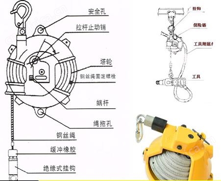 湖南弹簧平衡器-弹簧平衡器ewf15