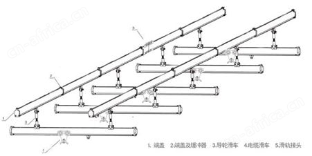 弹簧平衡器维修/斯迈克弹簧平衡器优点/endo