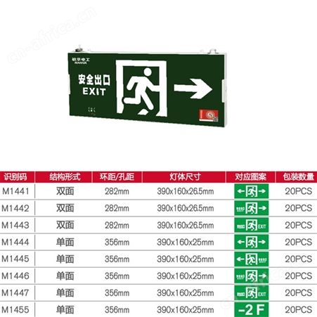 敏华应急灯LED照明防火塑料中型超窄边框标志灯M-BLZD-2LROEⅡ6WCAJ M-BLZD-1LROEⅡ6WCAK