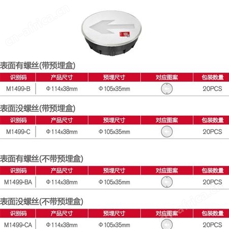 敏华地标疏散指示灯应急照明IP67圆形迷你型超薄不锈钢低压地埋灯M-BLZD-1REⅠ2WCAZ