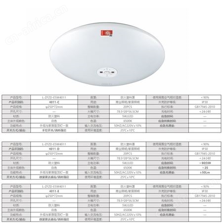 劳士应急eps电源智能照明LED多款可选斜边声控微波感应小号白色吸顶灯L-ZFZD-E5W4011-A-E