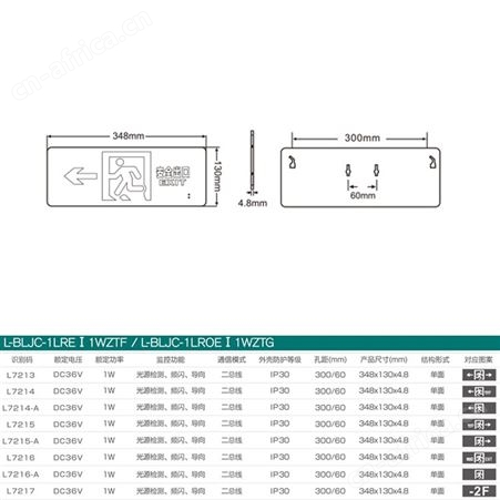 劳士超薄不锈钢单面0.48cm向左标志安全警示灯L-BLJC-1LREⅠ1WZTF/L-BLJC-1LROEⅠ1WZTG