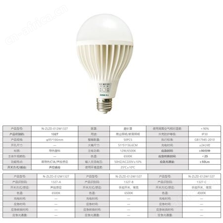 劳士LED节能智能照明系统声光控感应磨砂罩大号球泡和应急球泡N-ZLZD-E12W1327-A-C