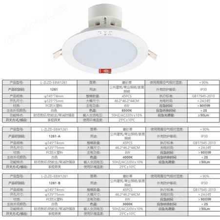 劳士飞普利斯AC220V应急灯型号照明控制系统简约现代一体化4寸8W筒灯L-ZLZD-E8W1261