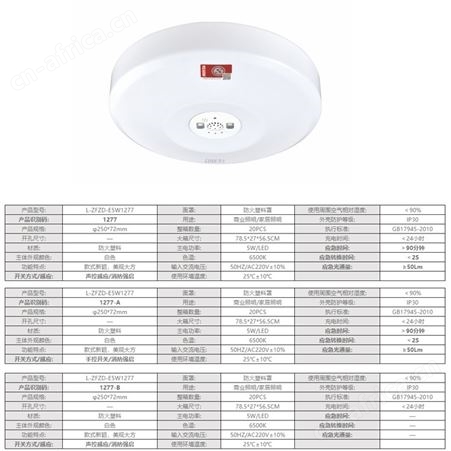 敏华电工劳士智能照明直边LED声光控感应防火塑料罩小号白色应急吸顶灯L-ZFZD-E5W1277