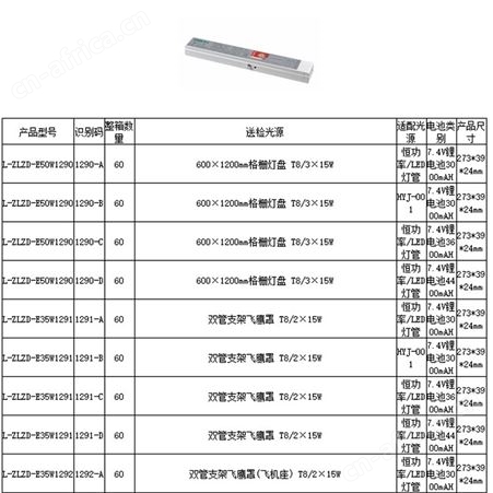 劳士敏华电工多款可选智能照明控系统适配HYJ-001光源灯具7.4V大号锂电池应急电源L-ZLZD-E50W1290