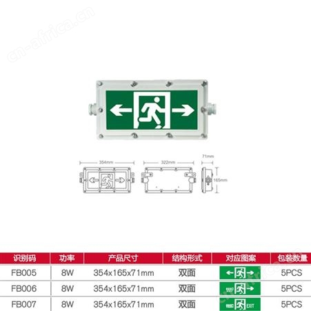 兀拿斯特应急智能led灯敏华电工IP54单面压铸铝导光板防爆灯BB12-M/B2 （FB005-FB007）