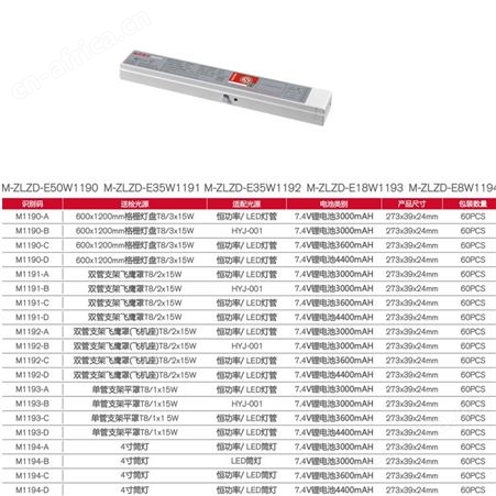 敏华电工大号锂电池应急电源M-ZLZD-E50W1190/35W1191/1192/-18W1193/8W1194