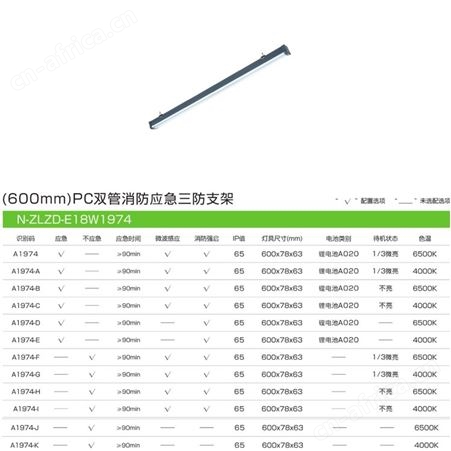 飞普利斯工程专用智能照明系统PC双管消防应急LED三防支架N-ZLZD-E18W1974