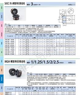 KYOUIKU协育齿车工业S45C淬火螺旋等径锥齿轮3模日本KHK小原齿轮