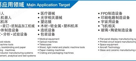 HD哈默纳科Harmonic 精密齿轮减速机 CSFmini系列 小型轻量减速机
