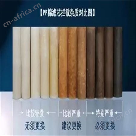 哈尔滨pp棉滤芯40寸PP棉滤芯熔喷PP棉滤芯保安过滤器5微米1微米