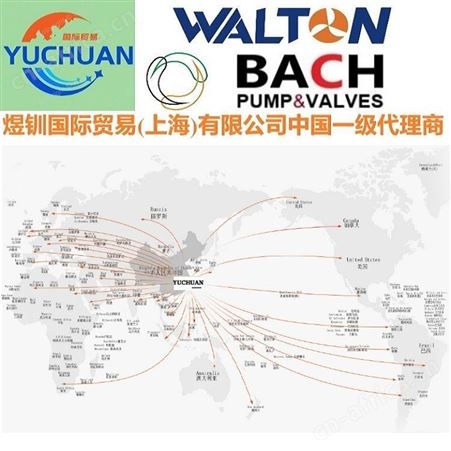 WALTON美国沃尔顿空气悬浮离心式鼓风机，食品行业空气悬浮风机，进口空气悬浮鼓风机：煜钏国际贸易