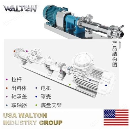 I1B型浓浆泵，单螺杆式容积回转泵：WALTON美国沃尔顿