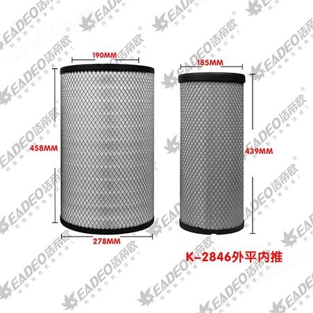 洁帝欧新空气滤芯-X2846PU外尖内推适配于福田水泥搅拌车