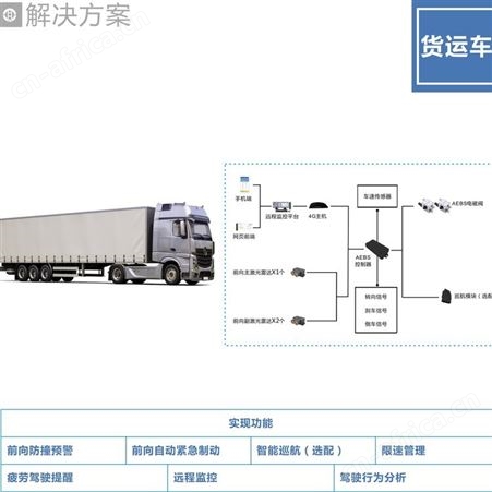 防碰撞系统供应商 货车紧急制动系统 安全可靠 