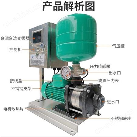 WILO威乐水泵MHIL802全自动变频恒压供水增压泵