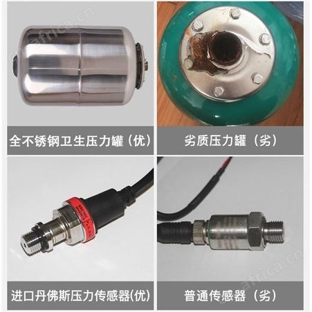 WILO威乐MHI1602卧式不锈钢全自动变频恒压供水管道增压泵