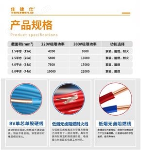 金指数佳捷仕云南电线-绝缘无护套单芯单股硬线-4平方阻燃电线