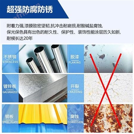新大地快干醇酸磁漆汽车漆12kg云南昆明可调色防锈防腐