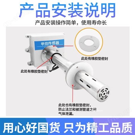 管道式甲烷传感器 CH4浓度传感器 甲烷浓度检测仪厂家