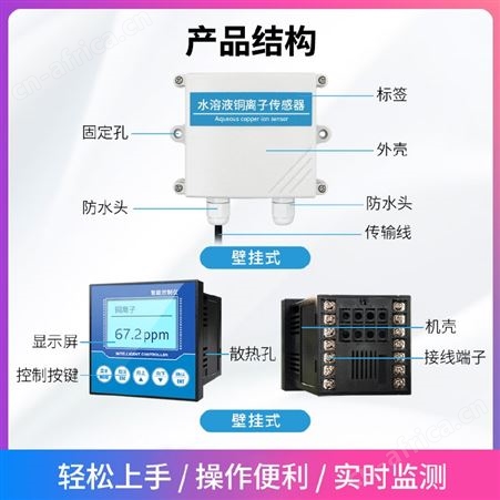 铜离子传感器 水中铜离子分析仪 铜离子浓度测定仪