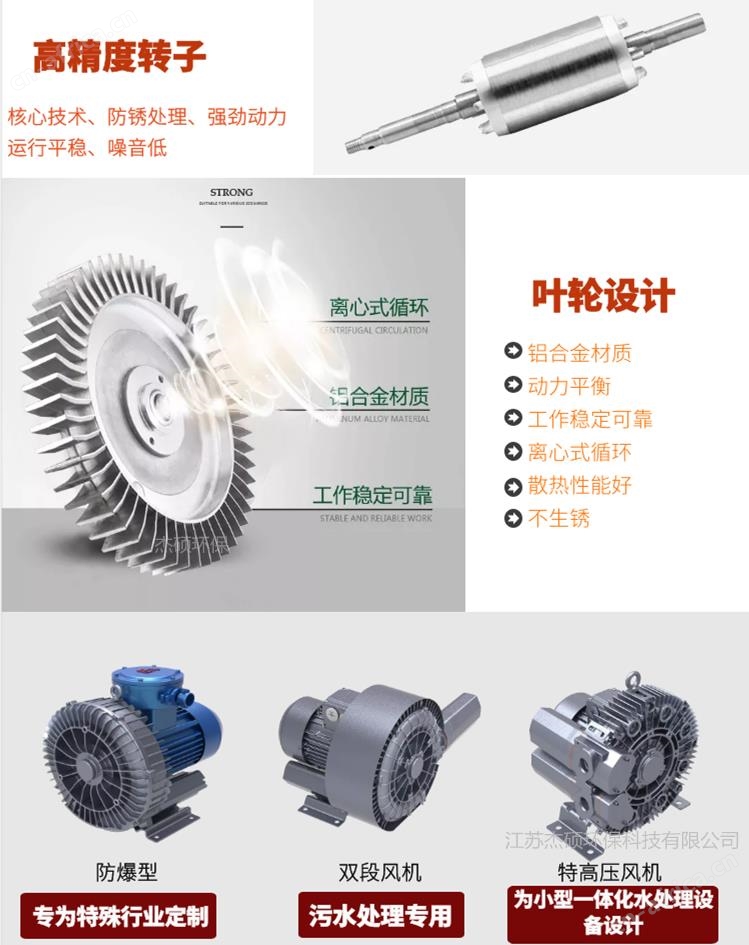 鸡粪发酵曝气风机 有机肥发酵曝气高压漩涡风机示例图7