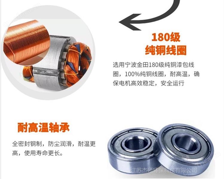鸡粪发酵曝气风机 有机肥发酵曝气高压漩涡风机示例图6
