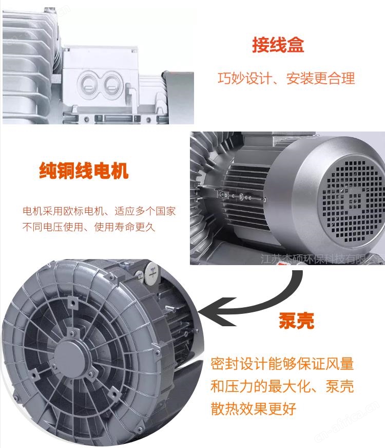 三叶轮真空风机 双叶轮高压真空风机 单叶轮真空高压旋涡风机示例图7