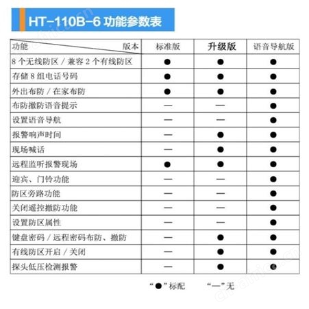 宏泰HT-110B-6家用报警器 红外线仓库别墅电话防盗器 防盗报警器 可来样定制