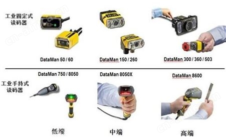 江苏求购康耐视读码器回收长期大量高价