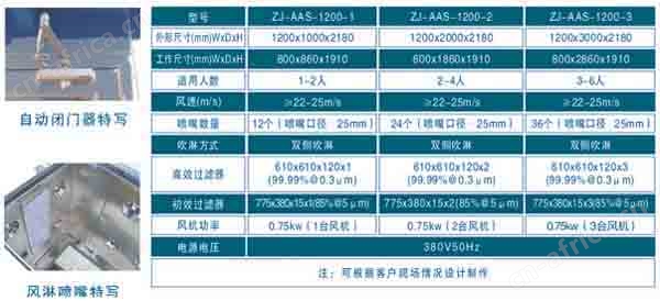 全自动风淋室-全自动感应风淋门-全自动风淋房设备规格尺寸